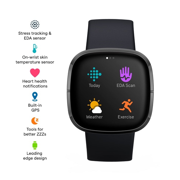 Fitbit Sense